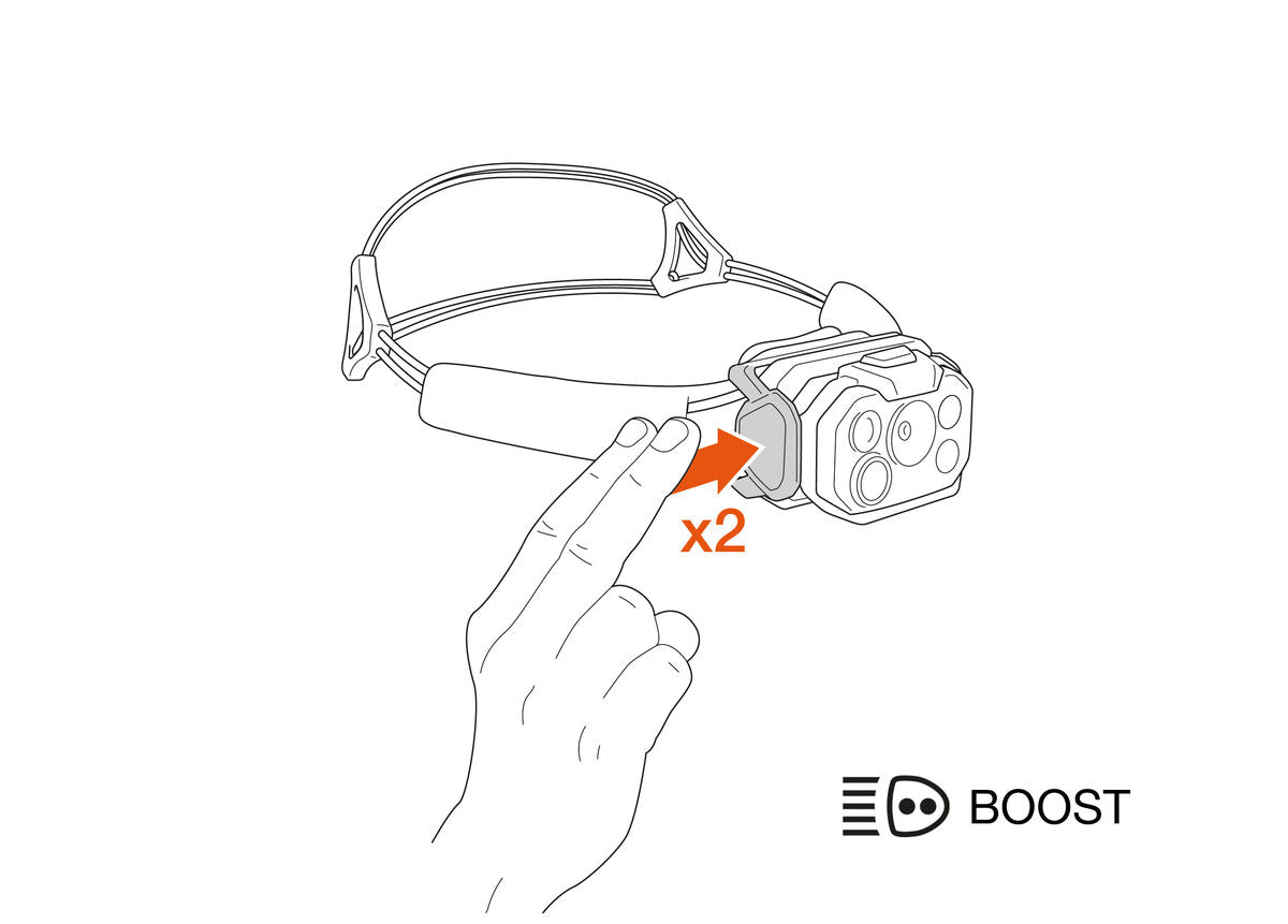 PETZL - Swift RL 1200