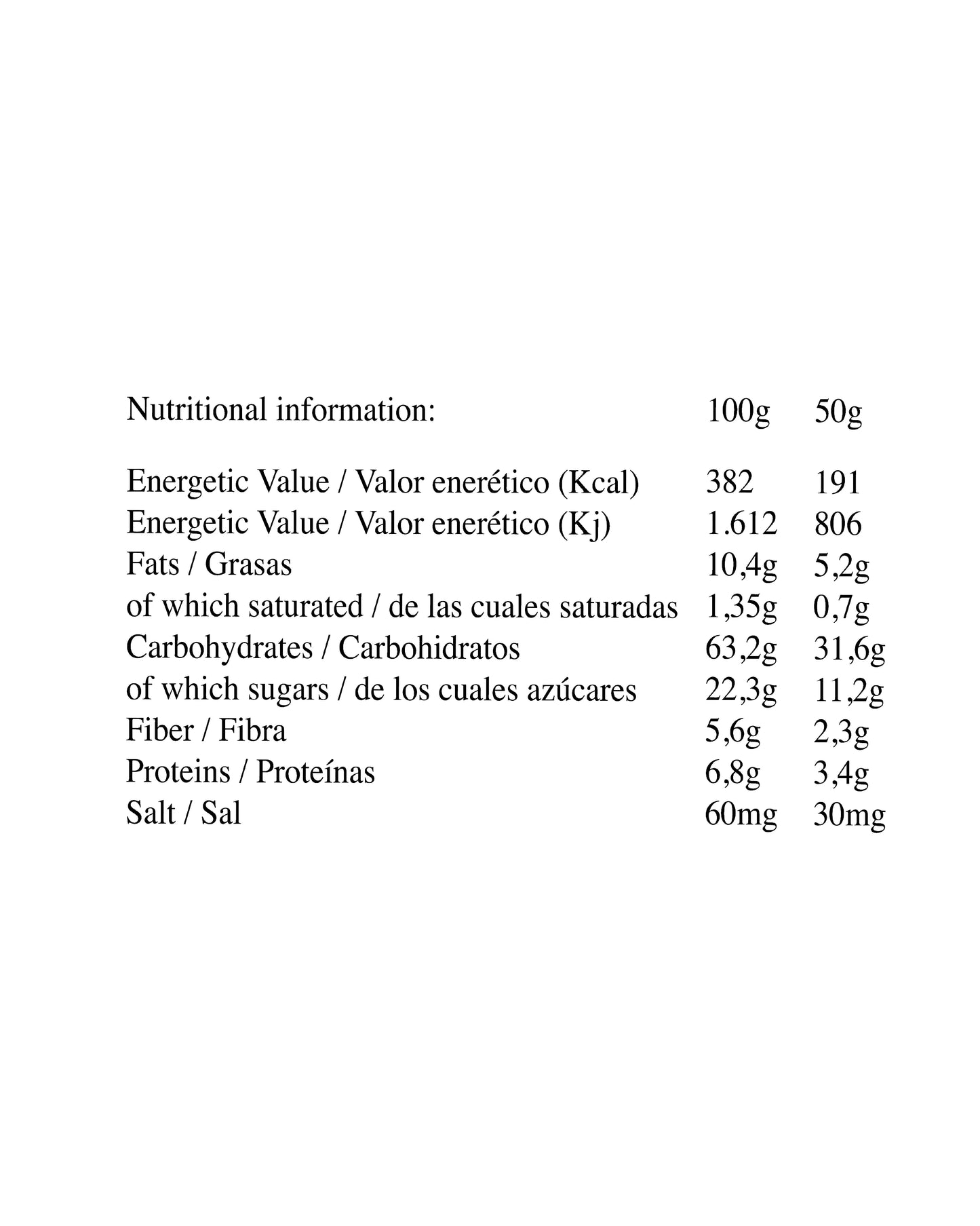 FUEL + Oat Bar